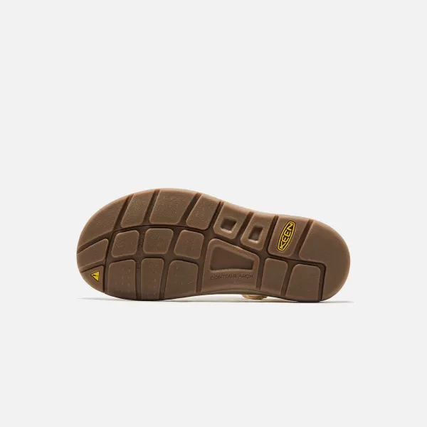 Wmns Uneek | Keen Store